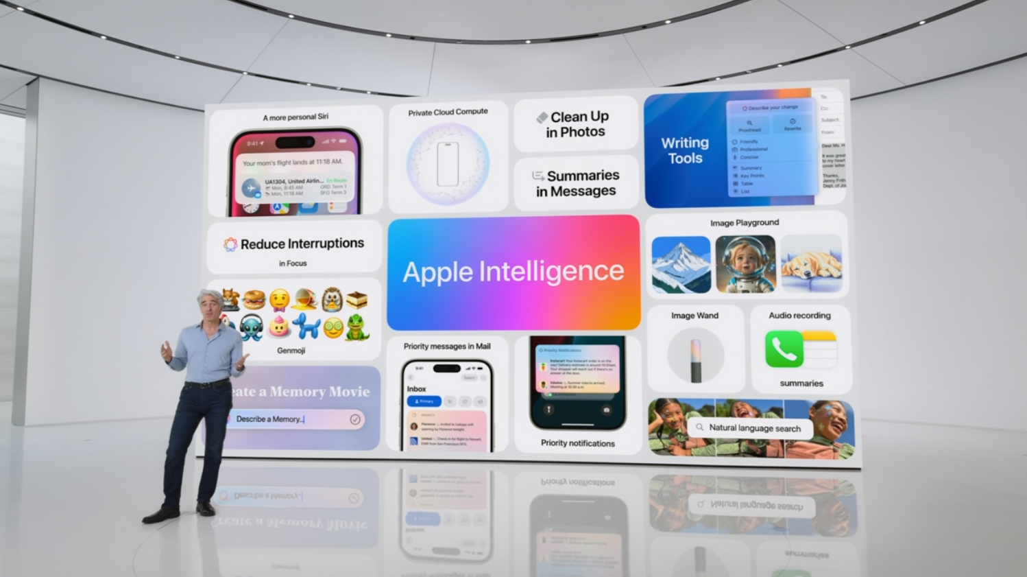 Apple Intelligence