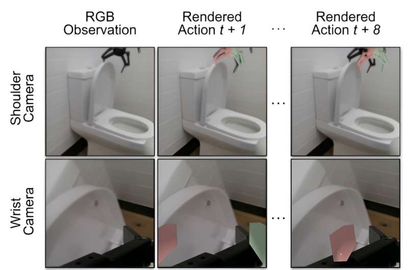 A simpler method to teach robots new skills