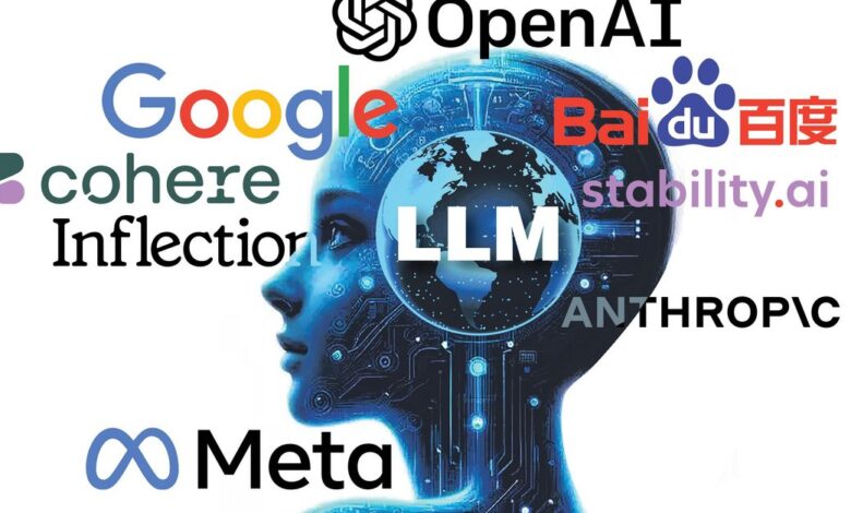 Money talks in the competition of large language models Money talks in the competition of large language models