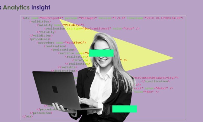 How to Start Your Career as a Cybersecurity Engineer in 2024 How to Start Your Career as a Cybersecurity Engineer in 2024