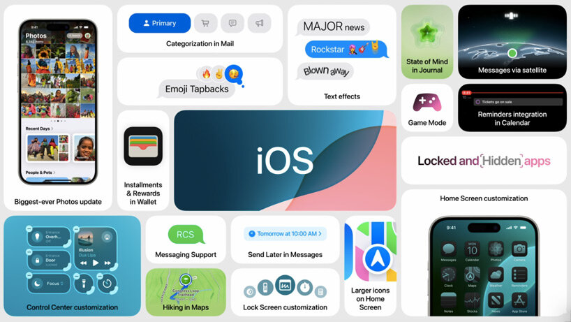 from AI emojis to intelligent siri, here's what apple unveiled at WWDC24