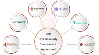 Best Cyber Security Companies in Hyderabad