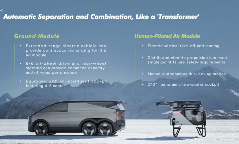 China to spend bn on flying electric vehicle sector