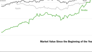 Nvidia Becomes Most Valuable Public Company, Topping Microsoft and Apple