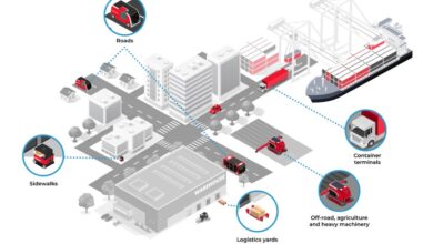 Serve Robotics integrates DriveU’s connectivity platform into fleet robots – Robotics & Automation News