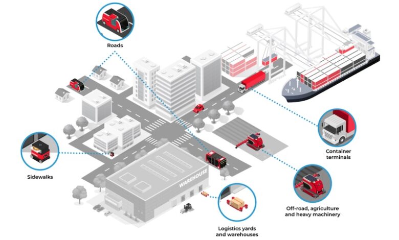 Serve Robotics integrates DriveU’s connectivity platform into fleet robots – Robotics & Automation News Serve Robotics integrates DriveU’s connectivity platform into fleet robots – Robotics & Automation News