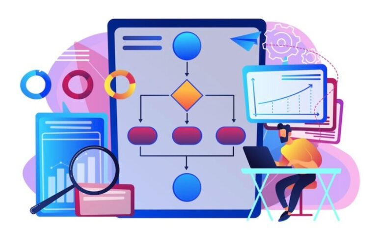 How Enterprise Document Management Tools Transform Digital Workflows – Robotics & Automation News How Enterprise Document Management Tools Transform Digital Workflows – Robotics & Automation News