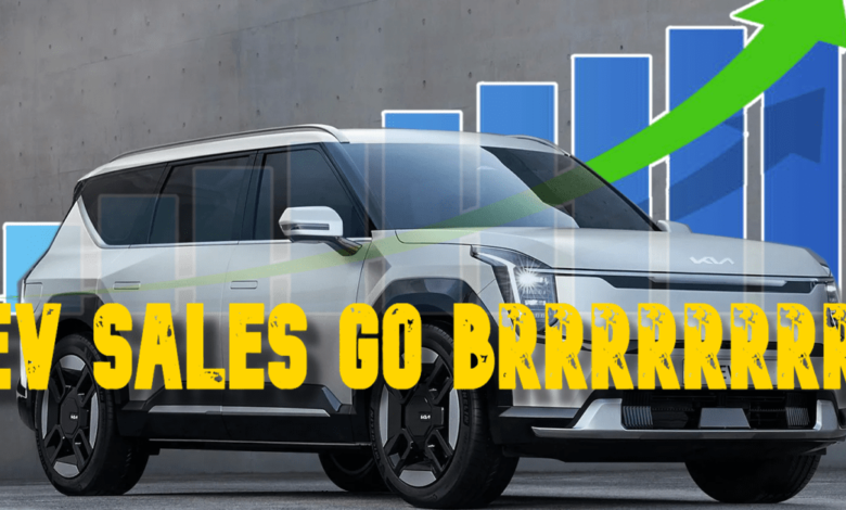 EV sales take off in May, Tesla delays FSD updates, truck news EV sales take off in May, Tesla delays FSD updates, truck news
