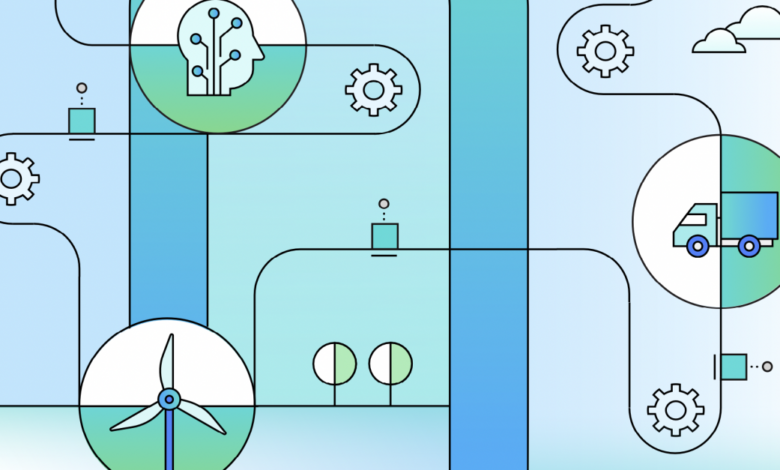 Generative AI Could Significantly Improve Product Innovation, Says IBM Generative AI Could Significantly Improve Product Innovation, Says IBM