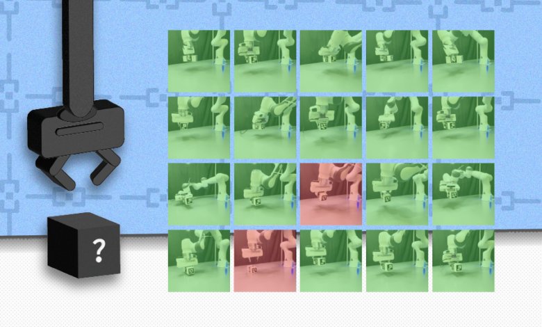 Helping Robots Grasp Unpredictable | Mirage News Helping Robots Grasp Unpredictable | Mirage News
