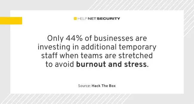 cybersecurity stress burnout