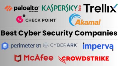 50 World’s Best Cyber Security Companies