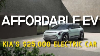 Kia’s EV3, Volvo news, peak oil, Lectric e-bikes, and electric boats