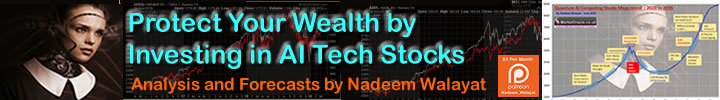 : The Market Oracle :: : The Market Oracle ::