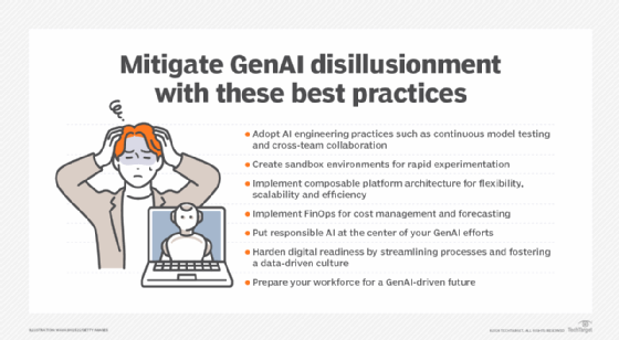 Best practices for mitigating GenAI disillusionment