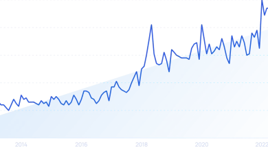 8 Key Data Science Trends For 2024 & 2025