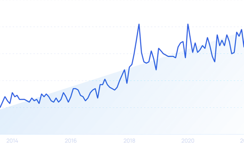 8 Key Data Science Trends For 2024 & 2025 8 Key Data Science Trends For 2024 & 2025