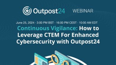 How to Leverage CTEM For Enhanced Cybersecurity