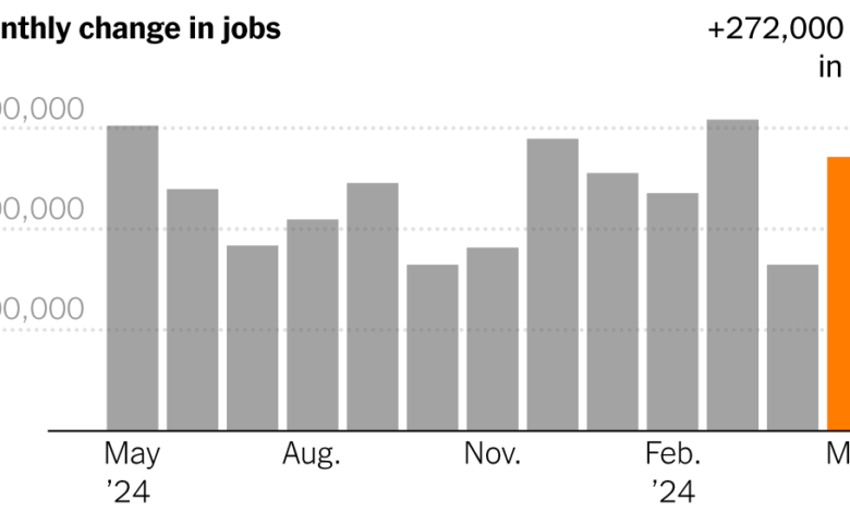 Live Updates: U.S. Hiring Rises Strongly Live Updates: U.S. Hiring Rises Strongly