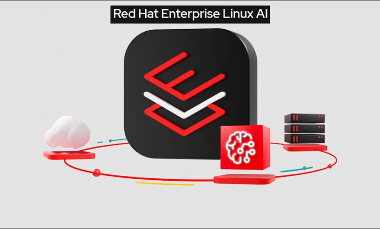 Deciphering RHEL AI: An Open Source Approach to Artificial Intelligence Deciphering RHEL AI: An Open Source Approach to Artificial Intelligence