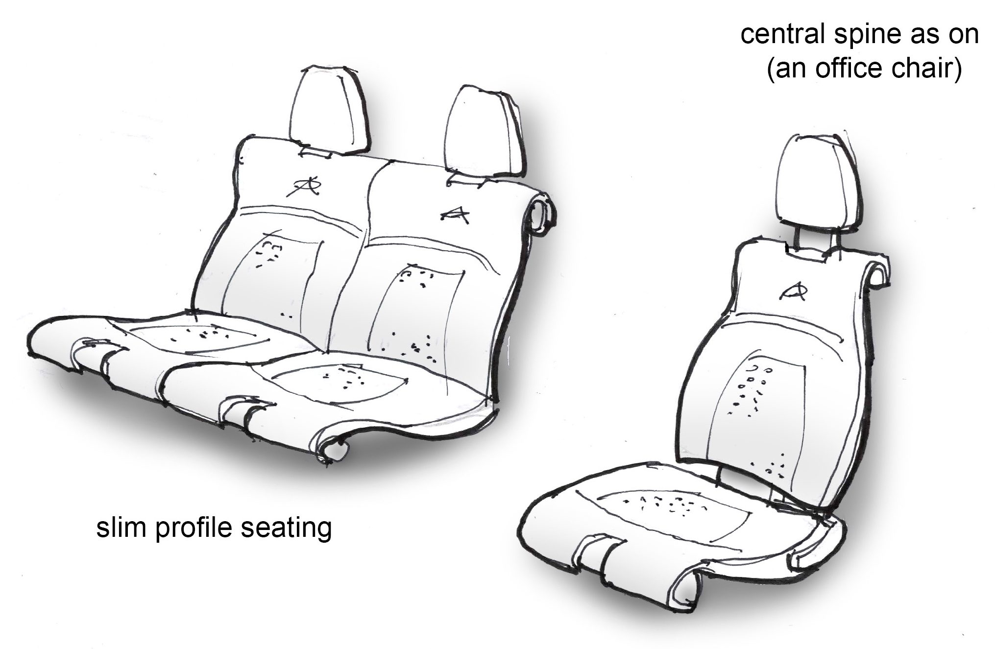 Seats