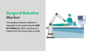 Surgical Robotics Market To Hit USD ~25 Bn by 2032