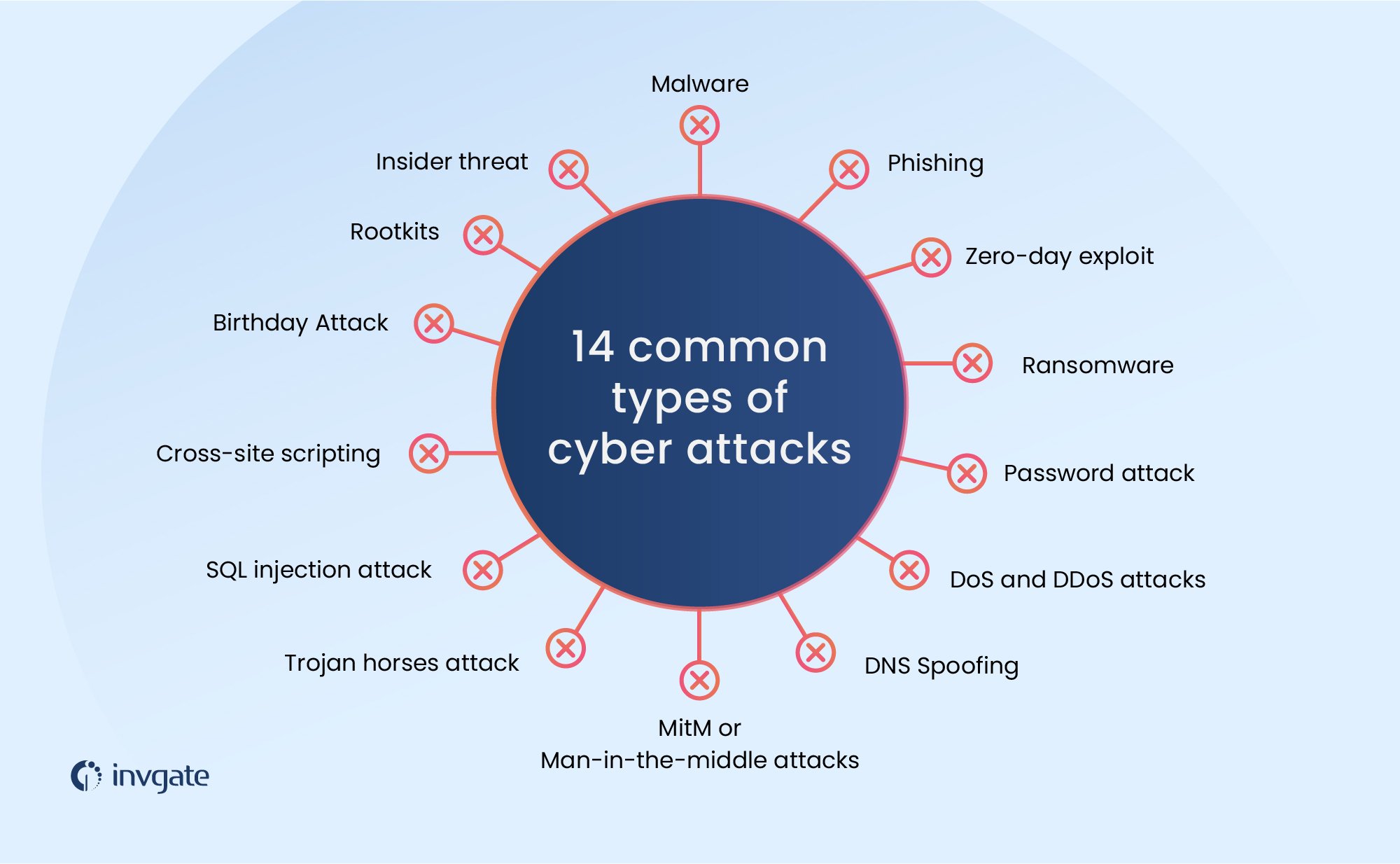 Microsoft+will+help+rural+hospitals+defend+themselves+against+increasing+cyber+attacks