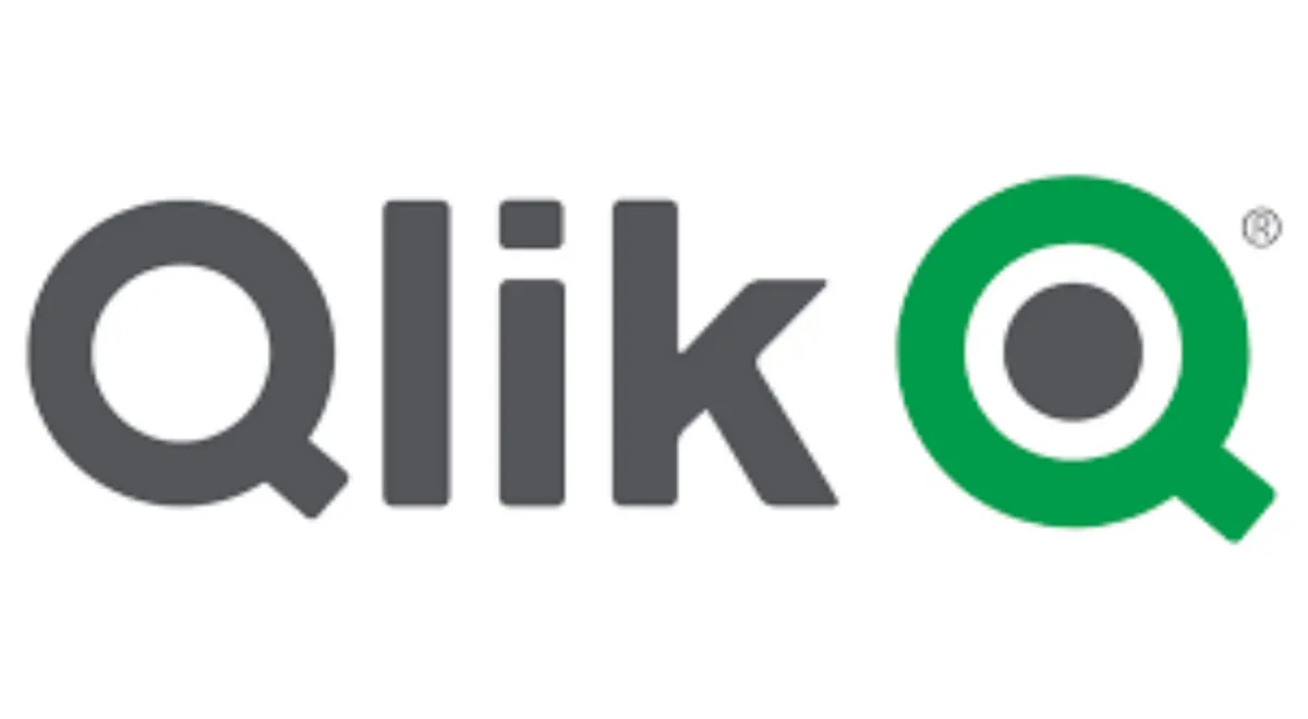 Qlik Announces 2024 Global Transformation Award Winners