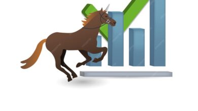 5 UK FinTech startups on track to gain unicorn status in 2024