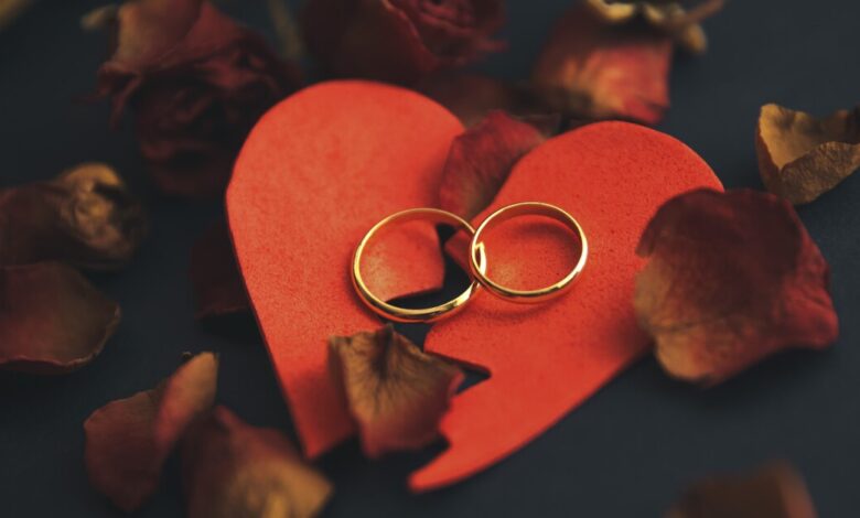 How to end a fintech vendor relationship and protect your data How to end a fintech vendor relationship and protect your data