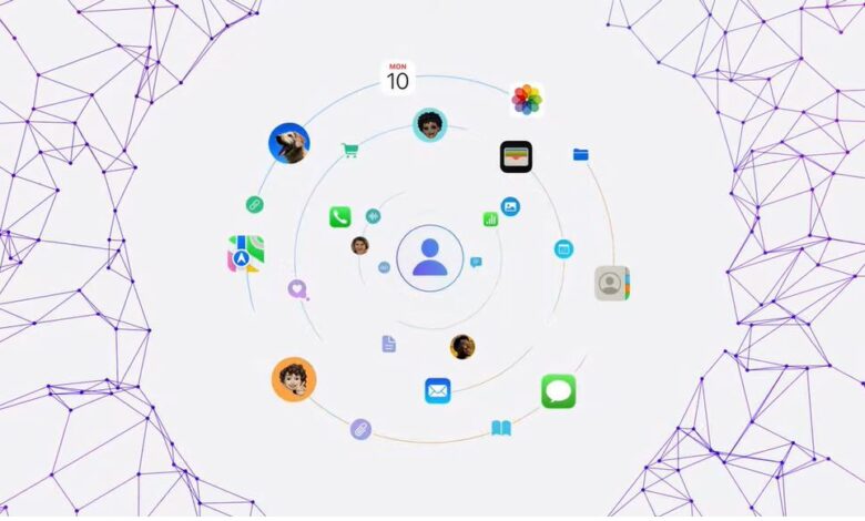 What is Apple Intelligence? The new AI powers coming to your iPhone, iPad and Mac explained What is Apple Intelligence? The new AI powers coming to your iPhone, iPad and Mac explained