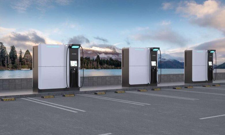 Driving Scalable and Sustainable Growth in the EV Industry Driving Scalable and Sustainable Growth in the EV Industry