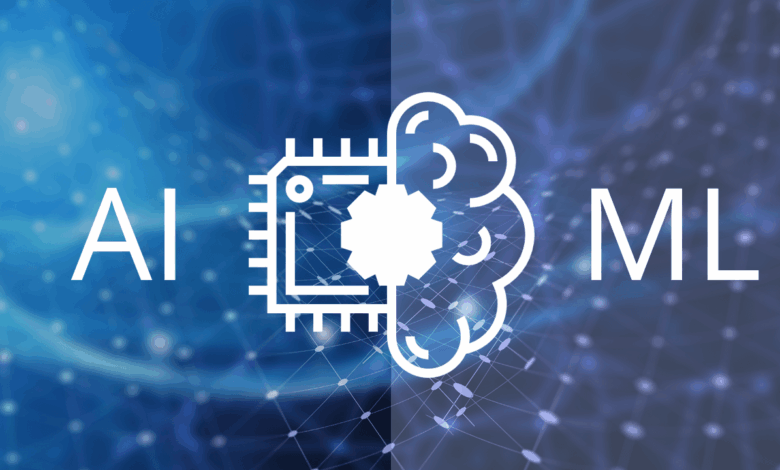 AI and ML in the Current Scenario: Transforming the Present and Shaping the Future