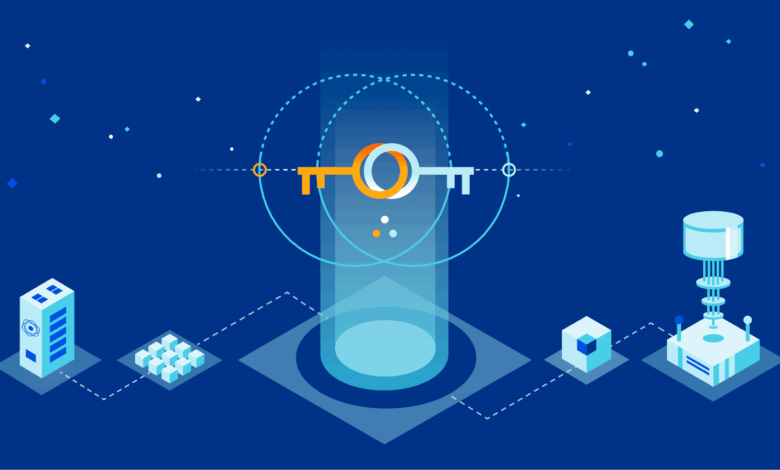 Post‑Quantum Cryptography: Securing the Future in a Quantum World